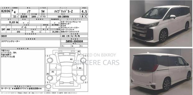 Toyota Noah Sz. pearl. full opti 2022