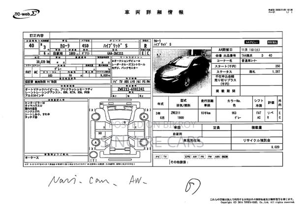 Toyota Corolla S. 95000km 2021