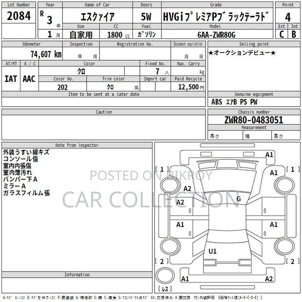 Toyota Esquire Gi premium hybrid 2021