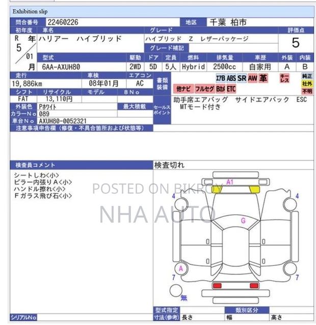 Toyota Harrier হাইব্রিড 2023