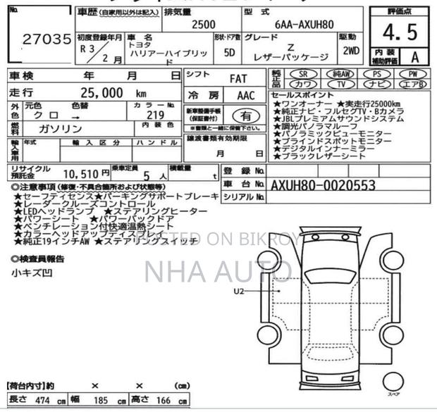 Toyota Harrier Hybrid 2021