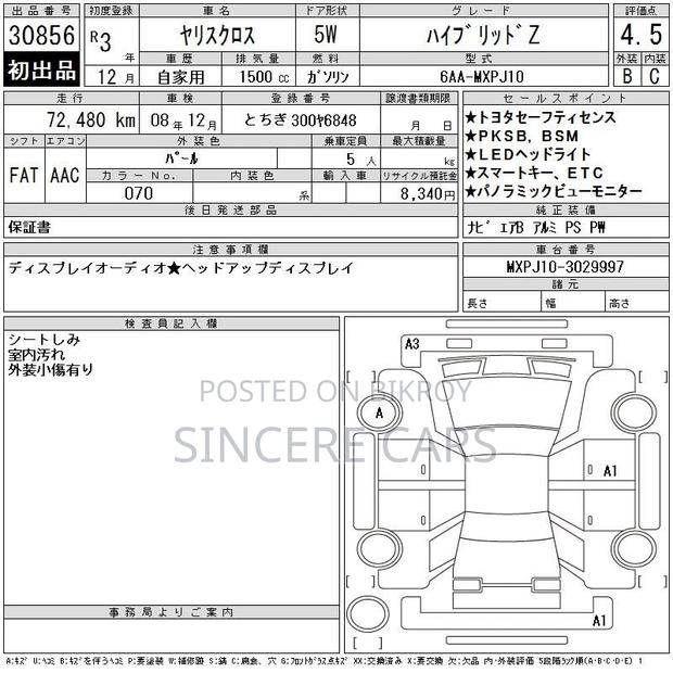 Toyota Yaris Cross Z 4.5. grade 2021