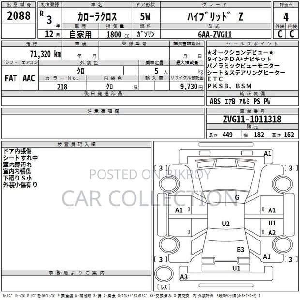 Toyota Corolla Cross Z 2021
