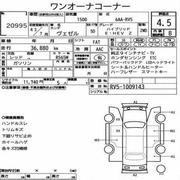 Honda Vezel z 2021 for sale