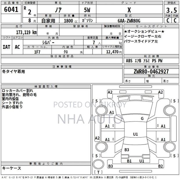 Toyota Noah hybrid 2020