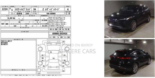 Toyota Harrier Hyb Body kit 2021