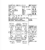 Toyota Voxy Non Hyb Sz 4.5 Grad 2023 for sale