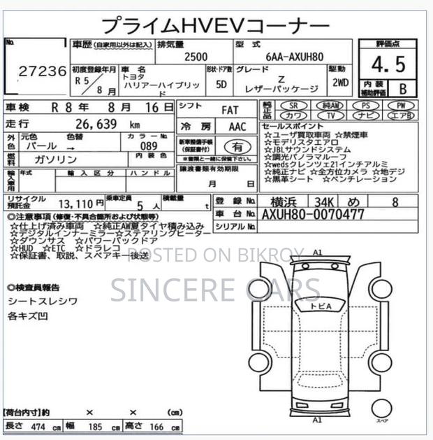 Toyota Harrier z leather 2023