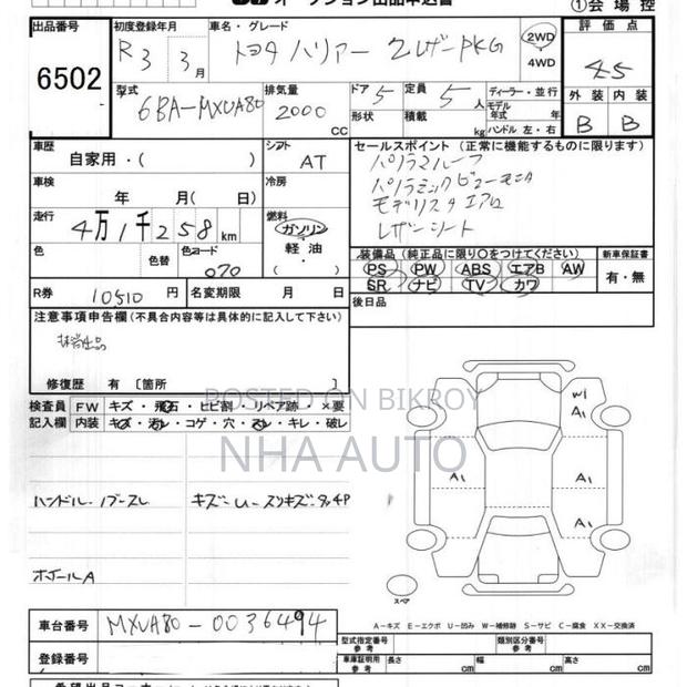 New Toyota Harrier Z 2021 Pearl