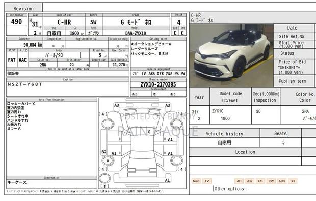 Toyota C-Hr 2019 White