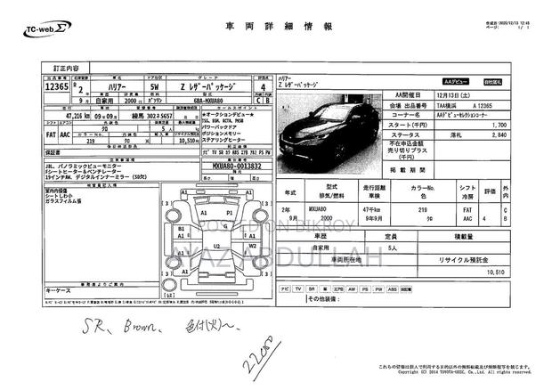 New Toyota Harrier Z 2020 Black