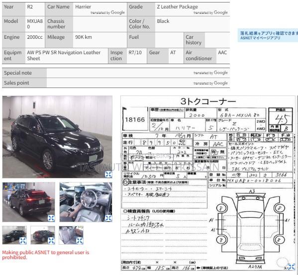 Toyota Harrier 2.0 2020 Black