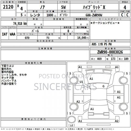 Toyota Noah 2022 White