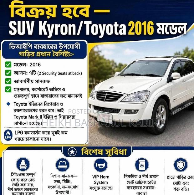 SsangYong Kyron 2016 White