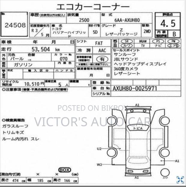 Toyota Harrier 2.5 Hybrid 2021 Pearl