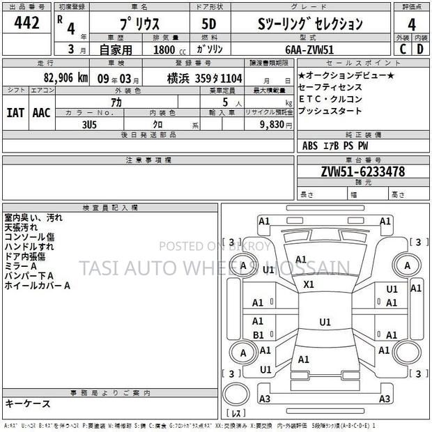 Toyota Prius Limited 2022 Red