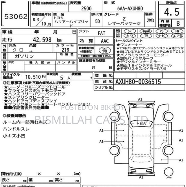 Toyota Harrier Hybrid Z 2021 Black